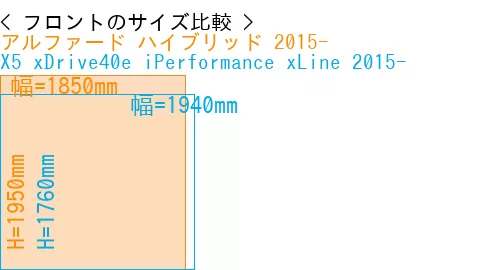 #アルファード ハイブリッド 2015- + X5 xDrive40e iPerformance xLine 2015-